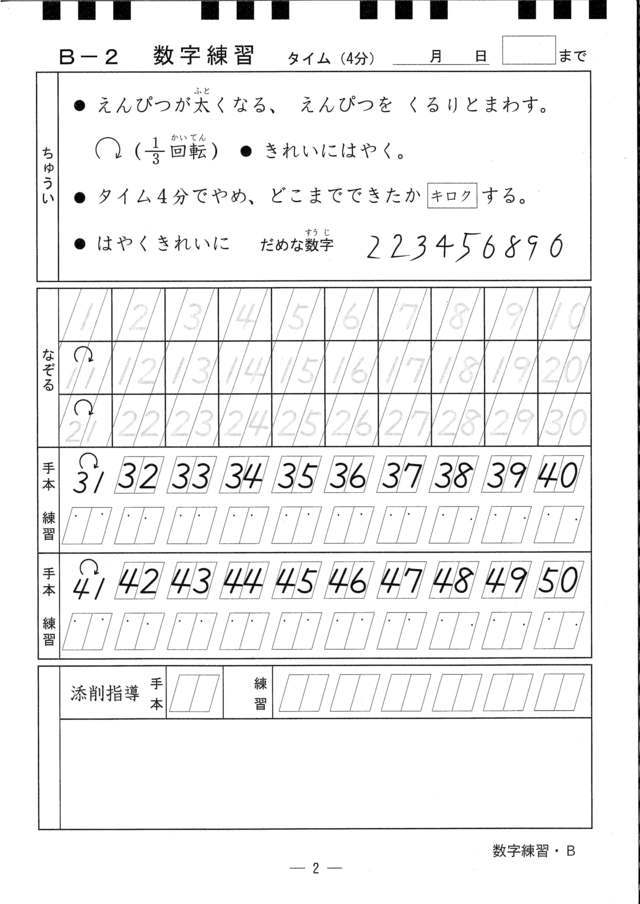 数字の書き方